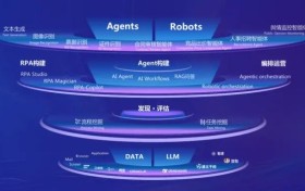 AI无界·智动未来 艺赛旗2025年企业级智能体春季产品发布会成功举办！