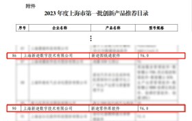 图纸通、零件库双双入选上海市第一批创新产品推荐目录